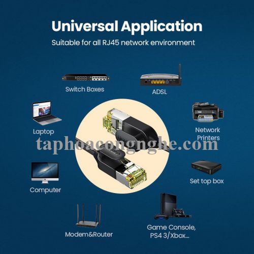 Ugreen 80414 0.5M 10Gbps màu đen cáp mạng CAT7 siêu mỏng nhỏ 0.38mm NW149 30080414